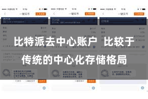 比特派去中心账户  比较于传统的中心化存储格局